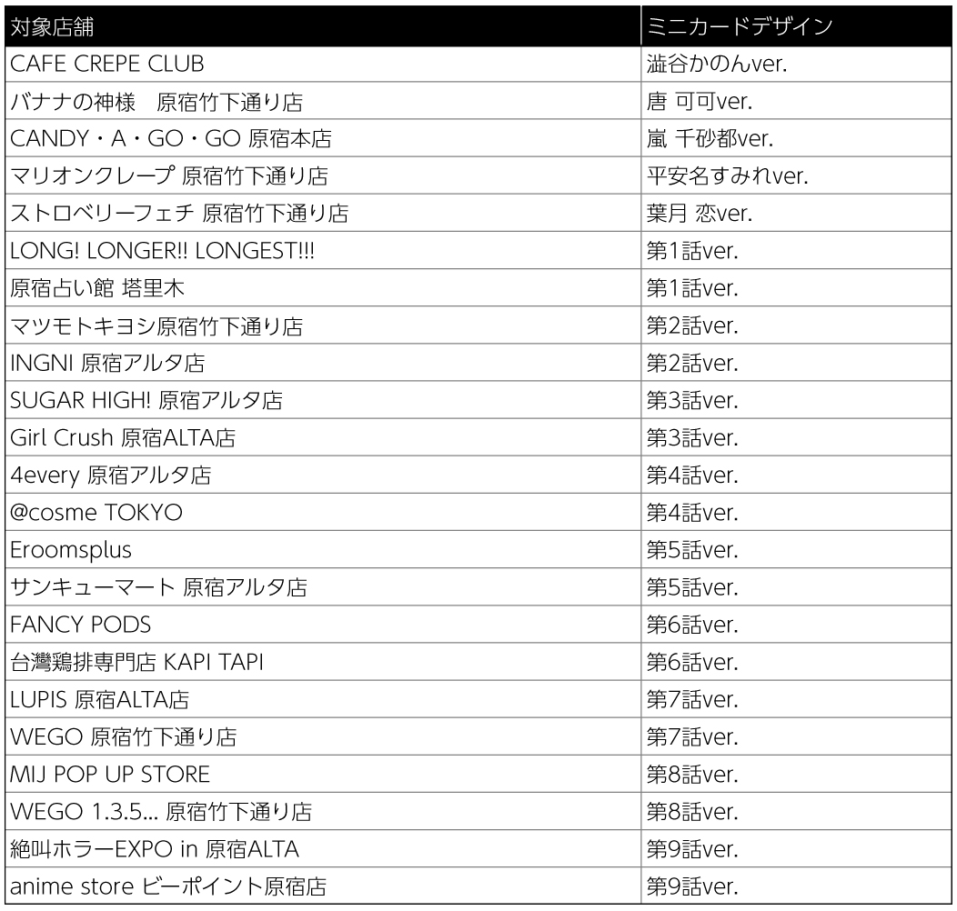 竹下通り公式マップ 原宿最新情報 最新情報